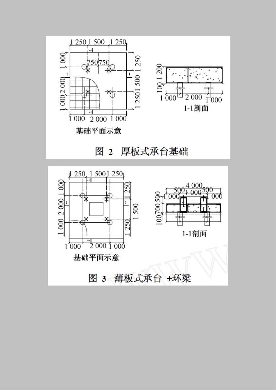 塔吊知识培训详解_第3页