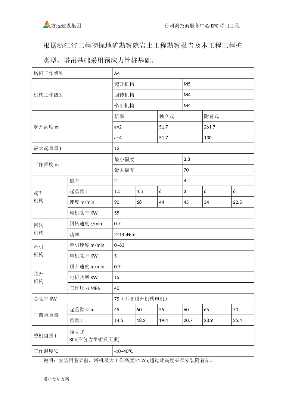 塔吊专项方案-_第2页