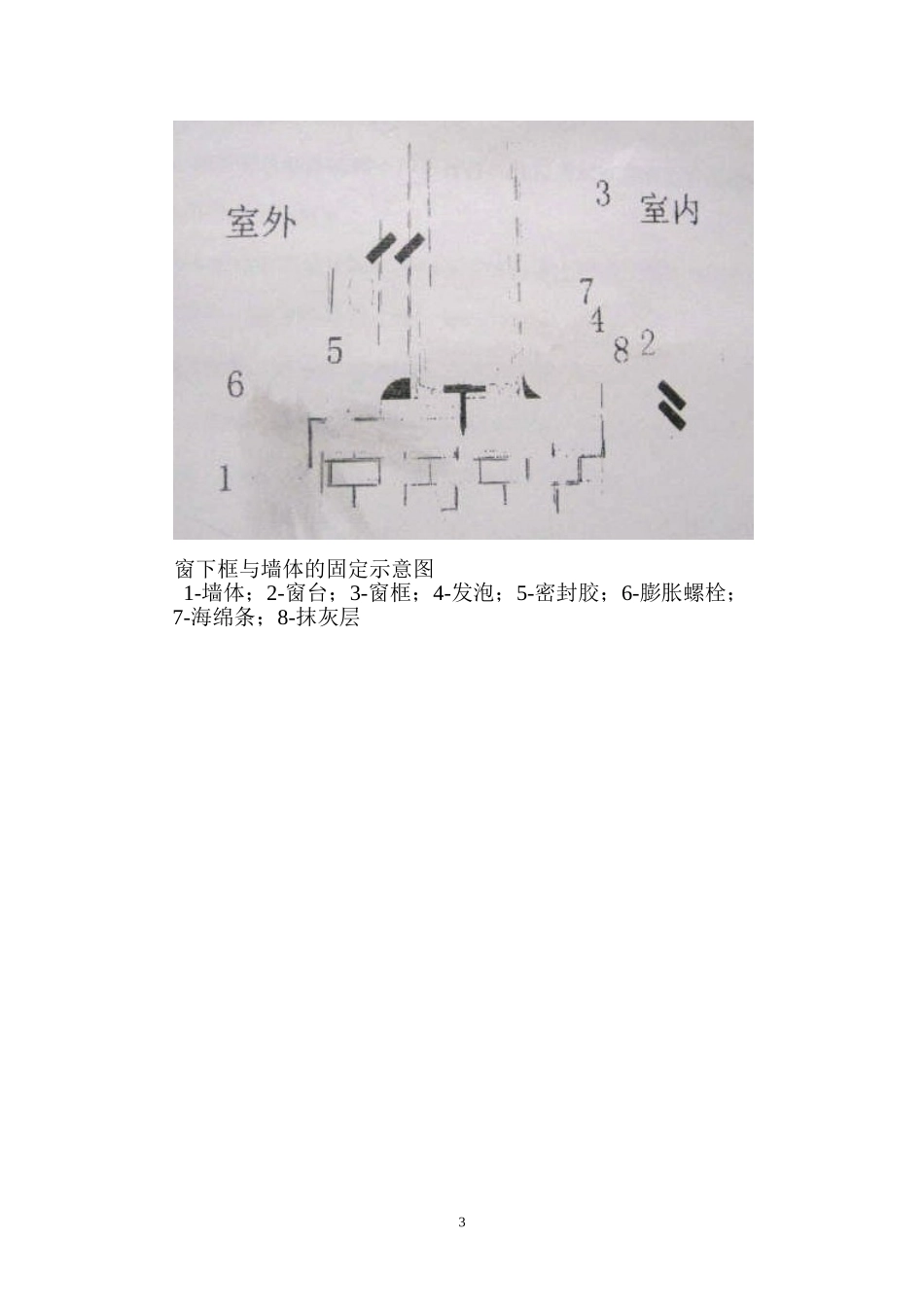 塑钢窗安装施工方案_第3页