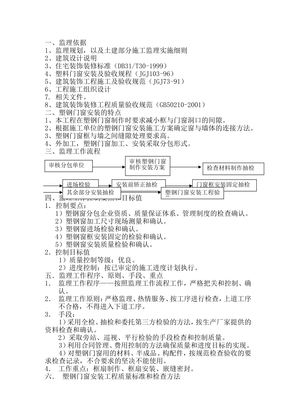 塑钢门窗安装监理实施细则_第2页