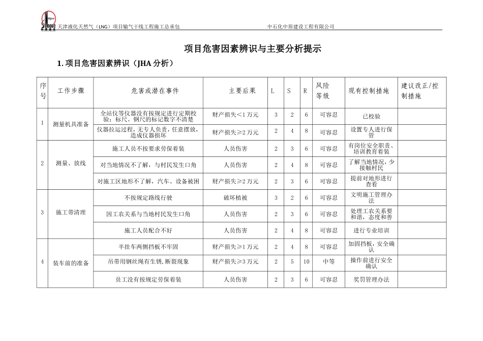 天津LNG项目危险危害分析_第1页