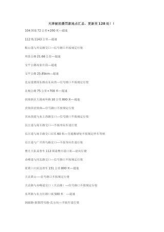 天津被拍摄罚款地点汇总