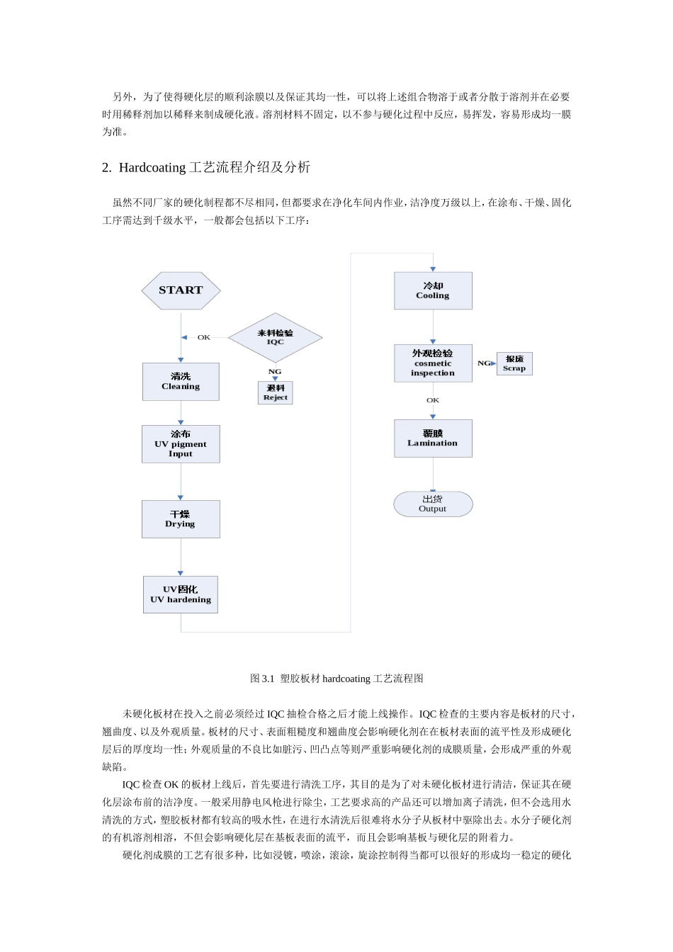 塑胶板材表面硬化技术探讨_第3页