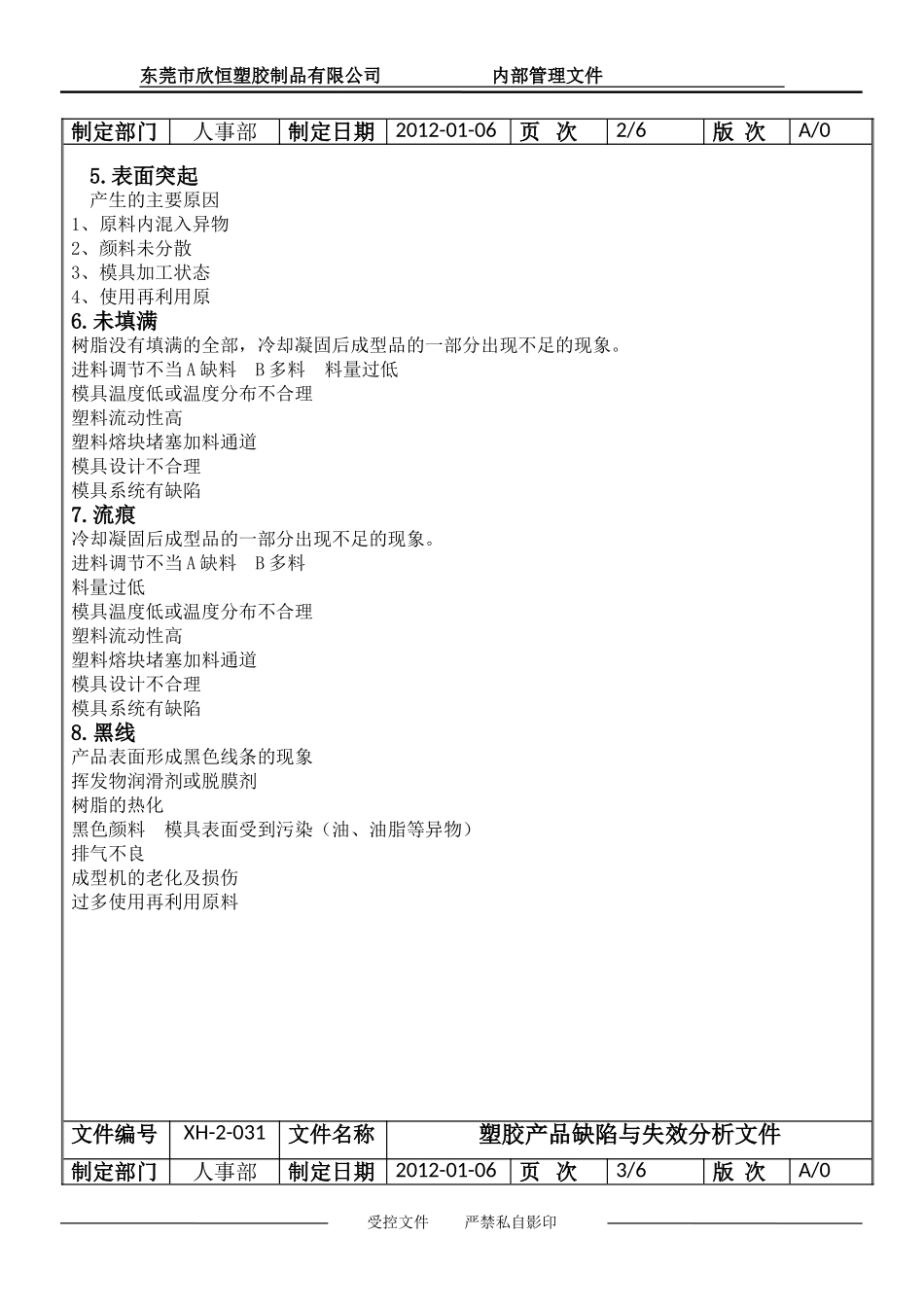 塑胶产品缺陷与失效分析文件_第2页