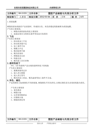 塑胶产品缺陷与失效分析文件