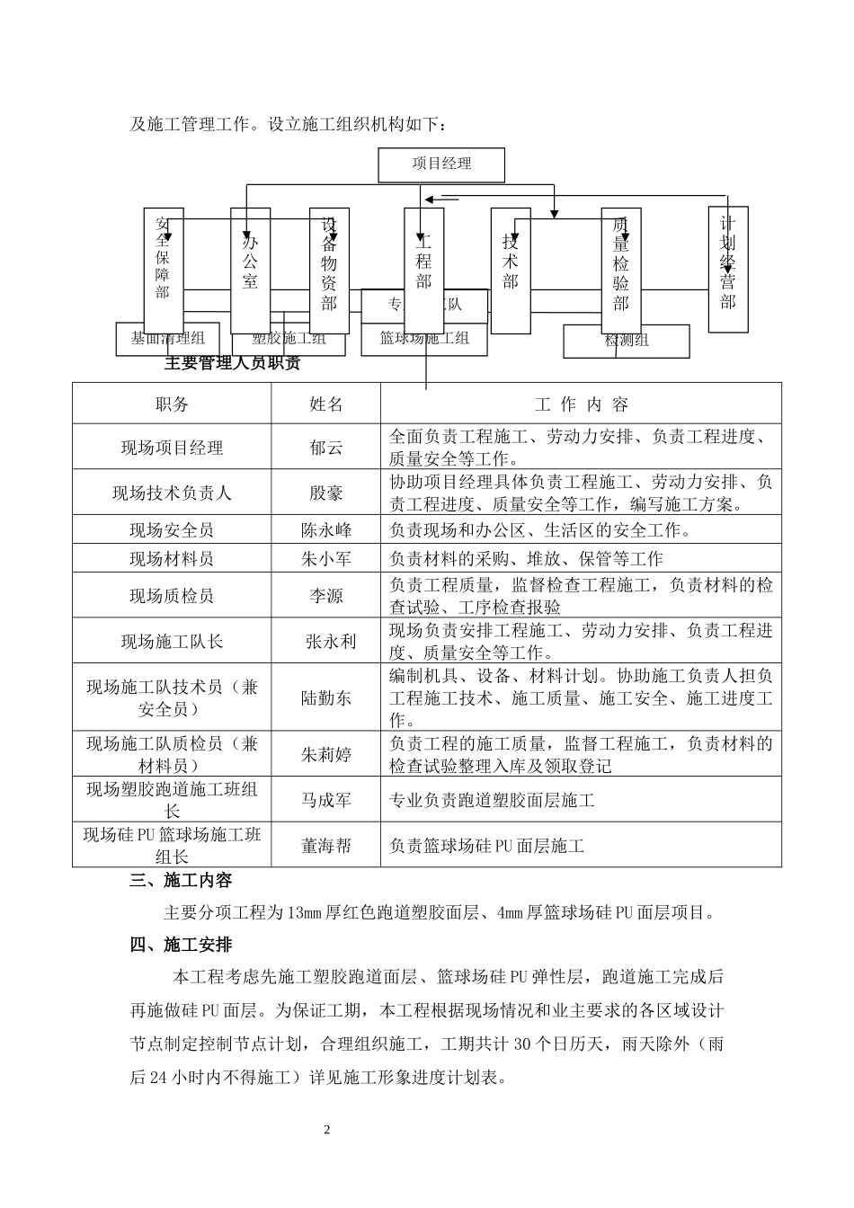 塑胶场地施工组织设计(1)_第3页