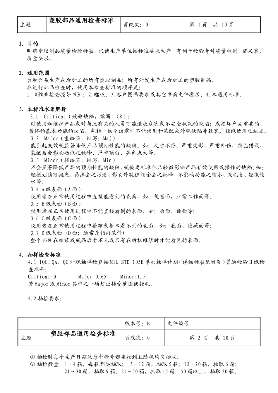 塑胶件通用检查标准_第2页