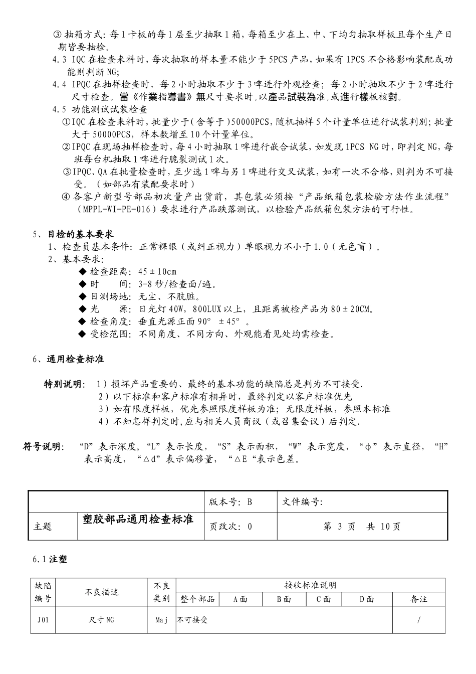 塑胶件通用检查标准_第3页