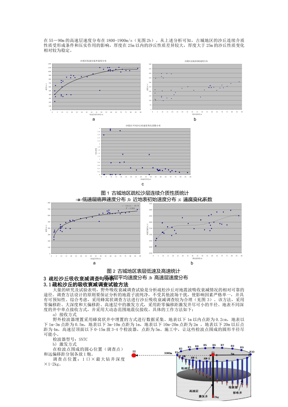 塔克拉玛干沙漠区浅表层对地震波吸收衰减的影响_第2页