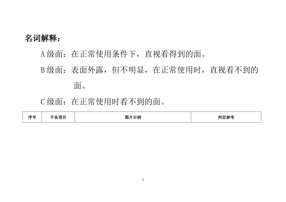 塑胶件外观检验常见不良分类及判定标准_第2页