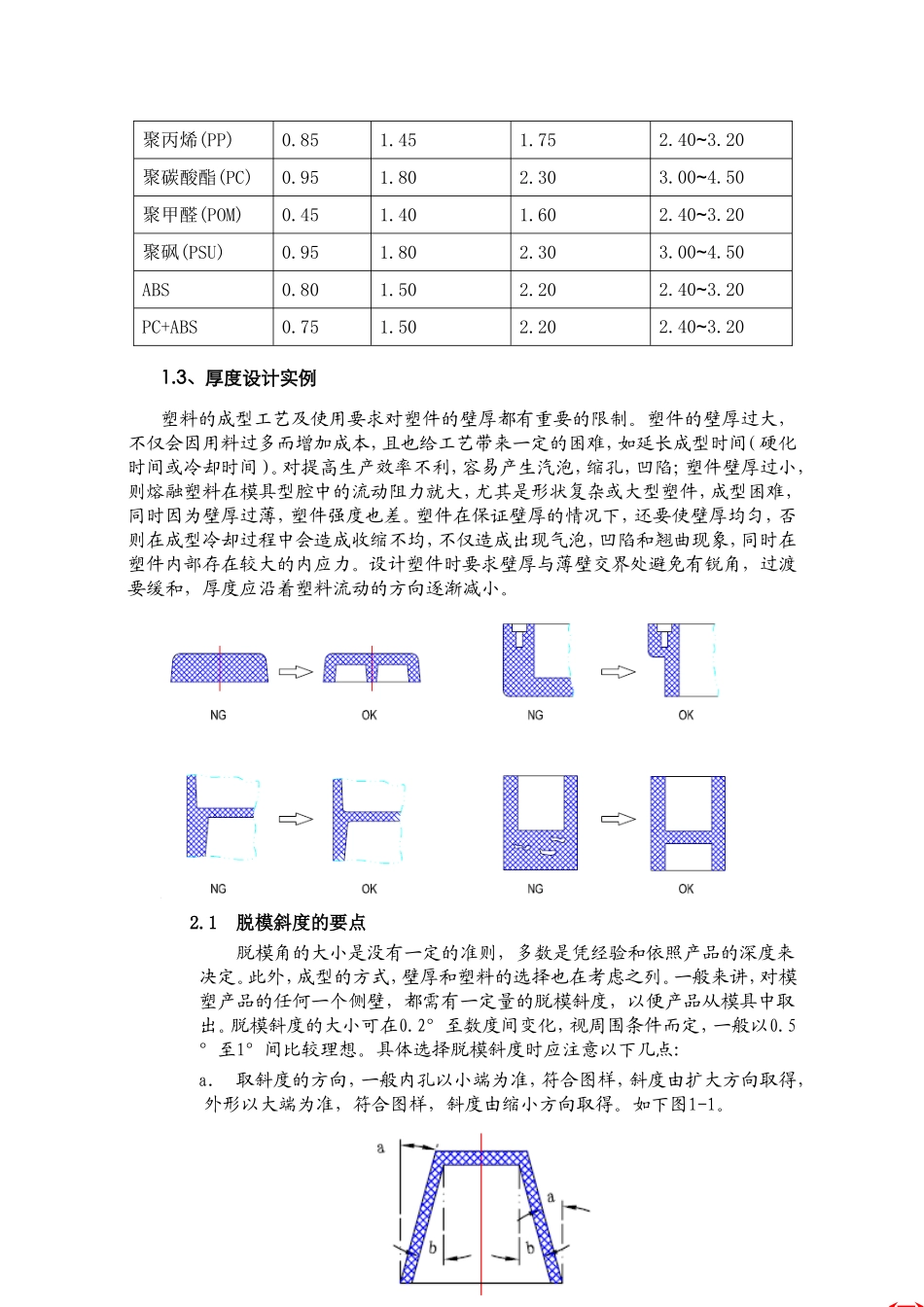 塑胶结构设计规范_第2页