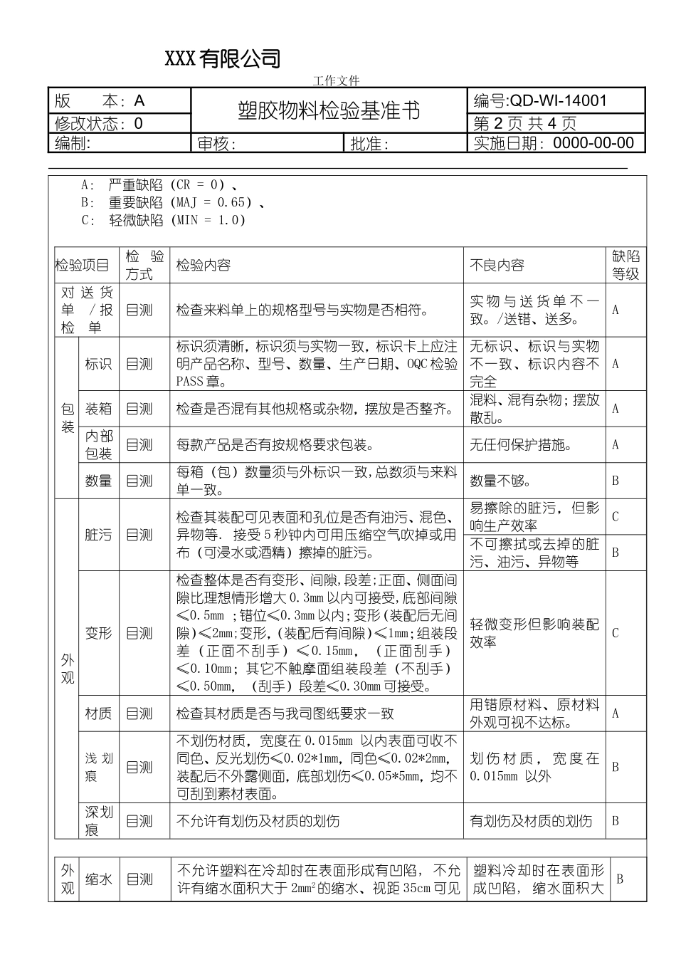 塑胶来料检验规范_第2页
