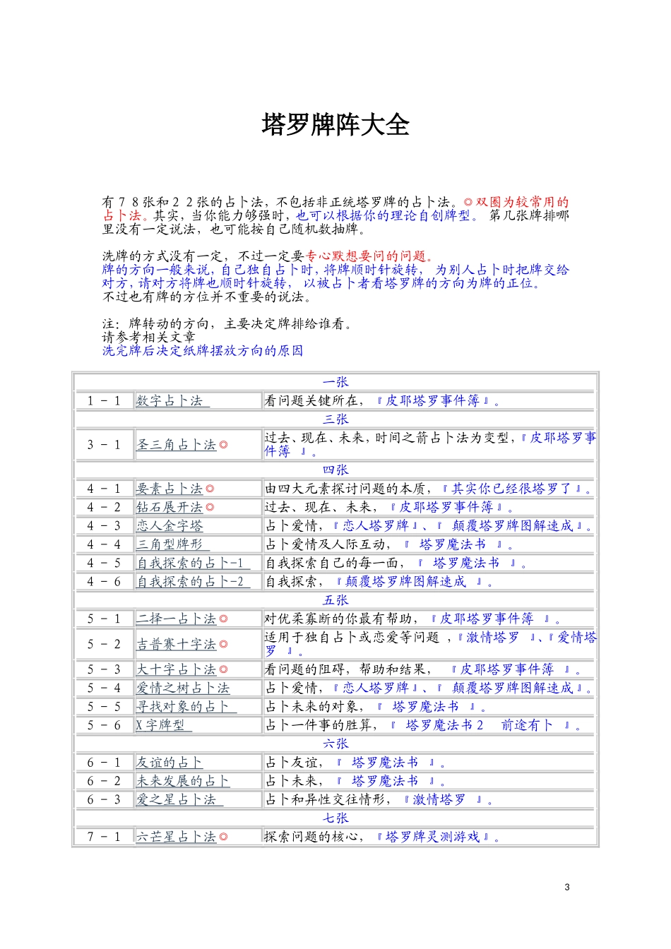 塔罗牌关键字以及牌阵大全_第3页