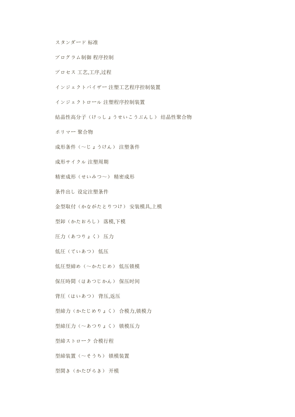 塑胶模具术语(日语)_第3页