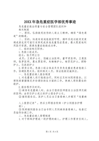 2024年急危重症医学部优秀事迹