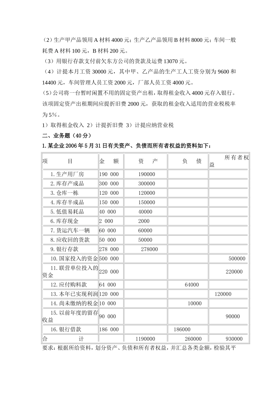天津大学[会计学]附部分答案_第2页