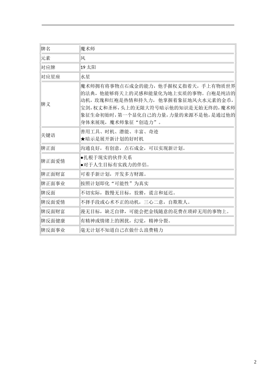 塔罗牌义解释(详细)_第2页