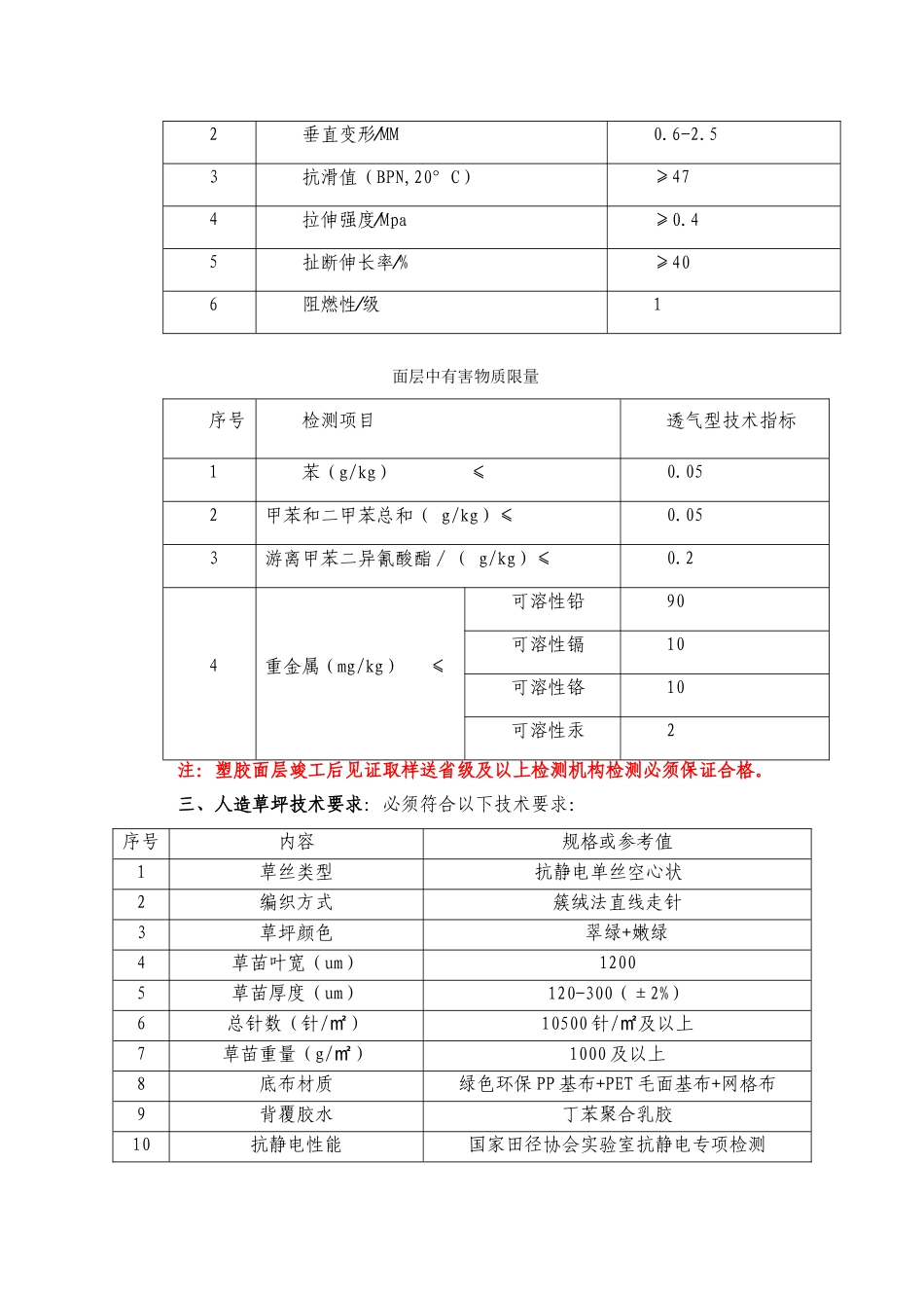 塑胶跑道技术要求(最新)_第2页
