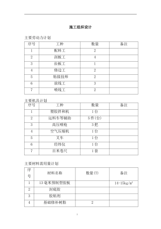 塑胶跑道施工方案(同名10488)