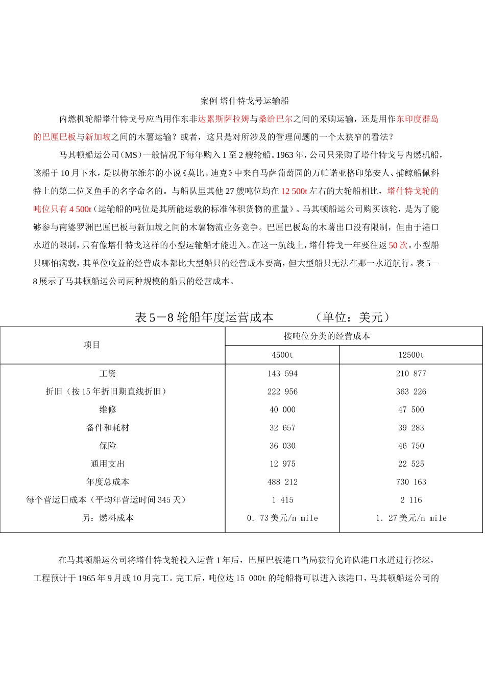 塔什特戈号运输船_第1页