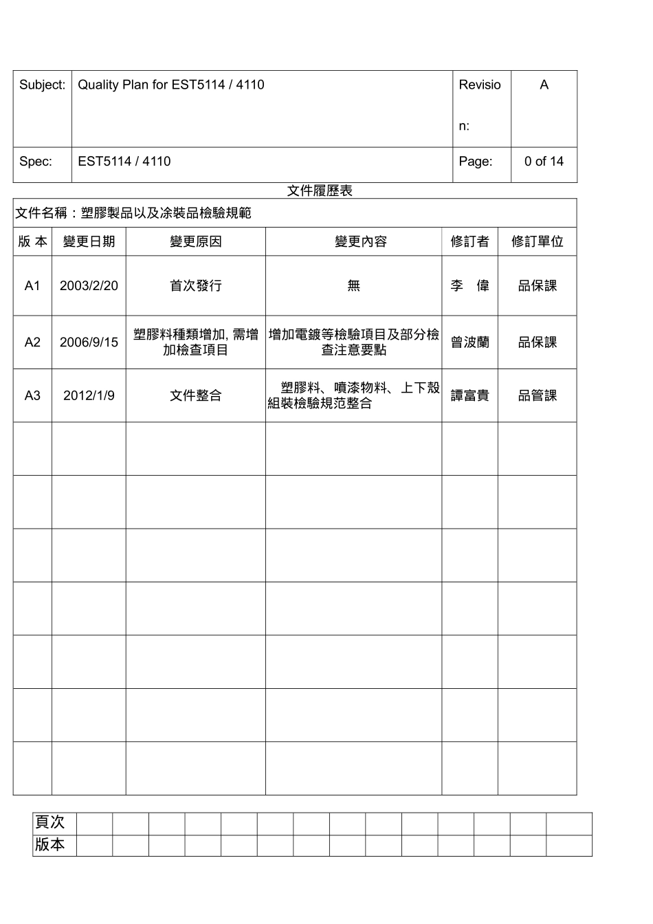塑胶制品检验规范_第1页