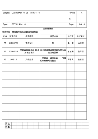 塑胶制品检验规范