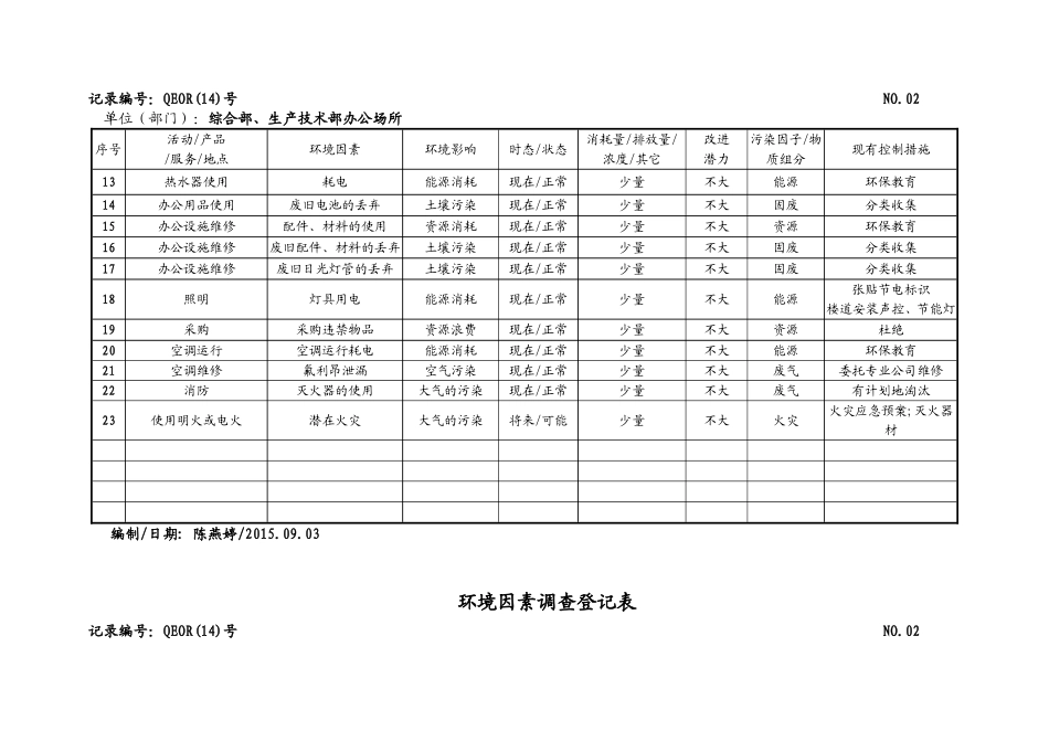 塑胶制品生产环境因素识别与评价表(修改)_第3页