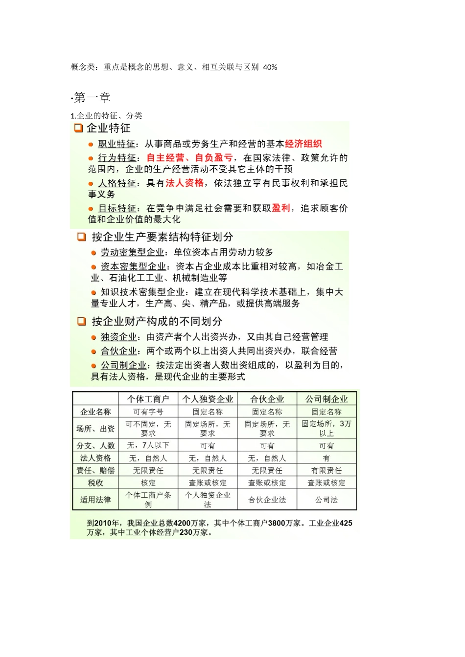 天津大学机电企业管理导论考点整理--概念_第1页