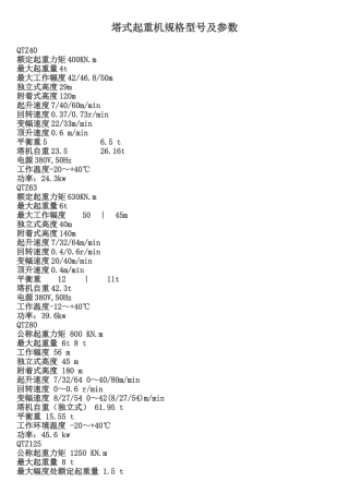 塔式起重机的规格型号