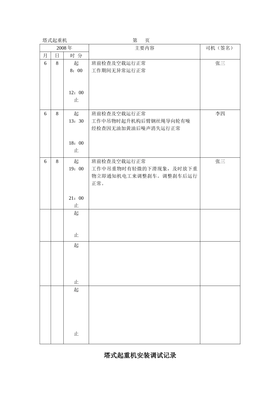 塔式起重机基础验收表_第2页