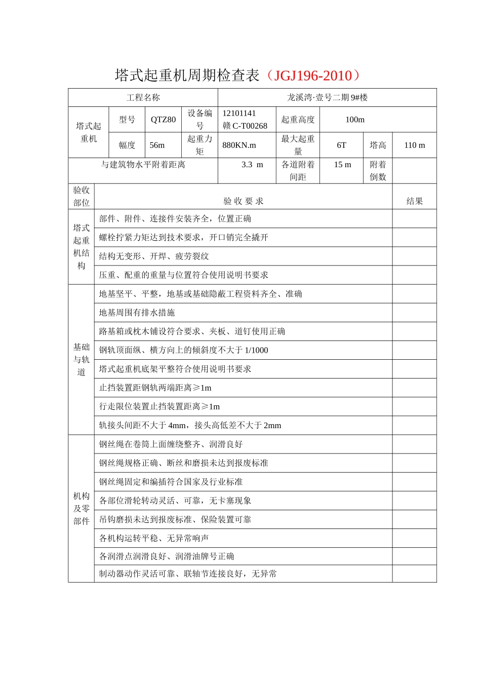 塔式起重机周期检查表(JGJ196-2010)_第1页