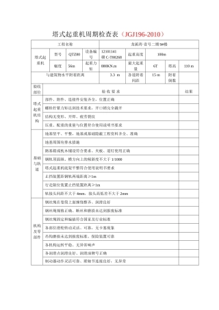 塔式起重机周期检查表(JGJ196-2010)