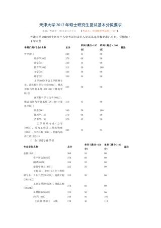 天津大学研究生录取分数线