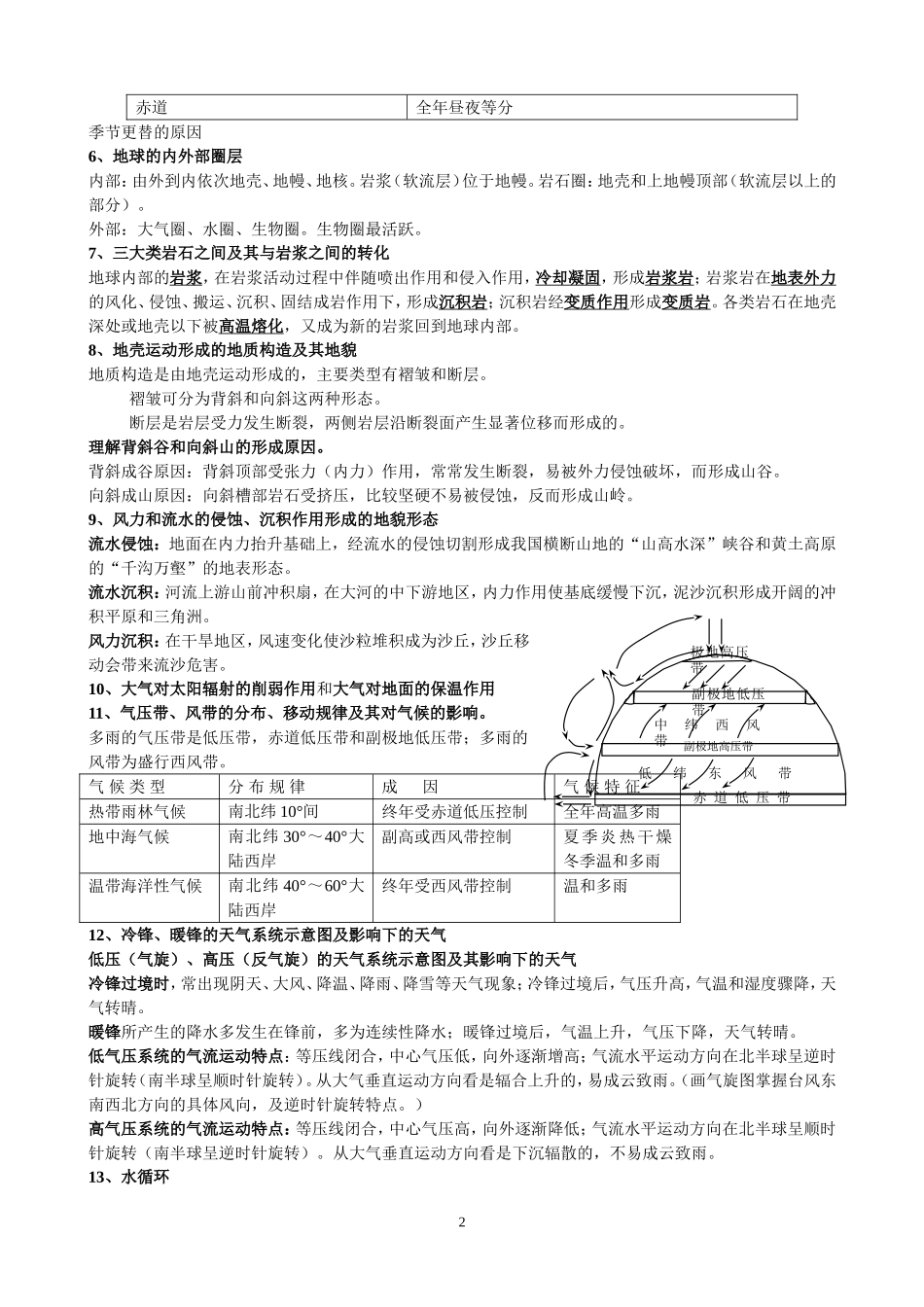 天津地理会考知识要点(精华版)_第2页