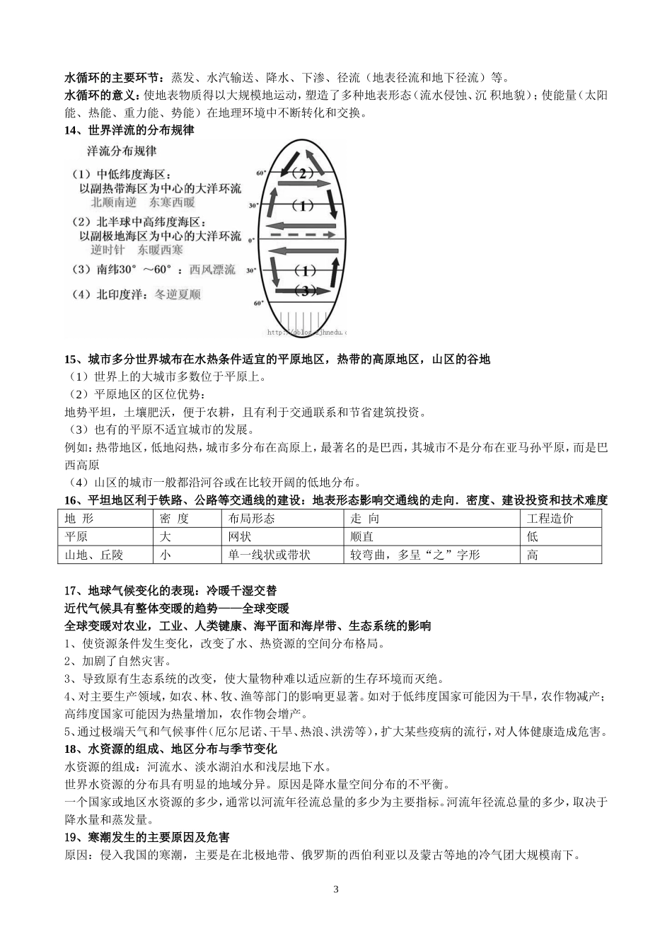 天津地理会考知识要点(精华版)_第3页