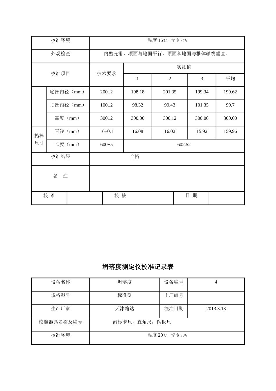 坍落度测定仪校准记录表_第3页