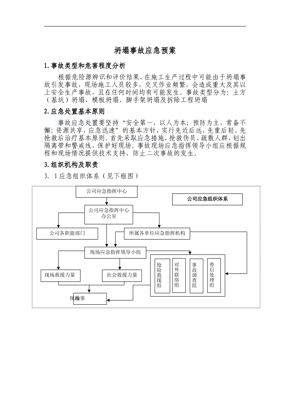 坍塌事故应急预案_第2页