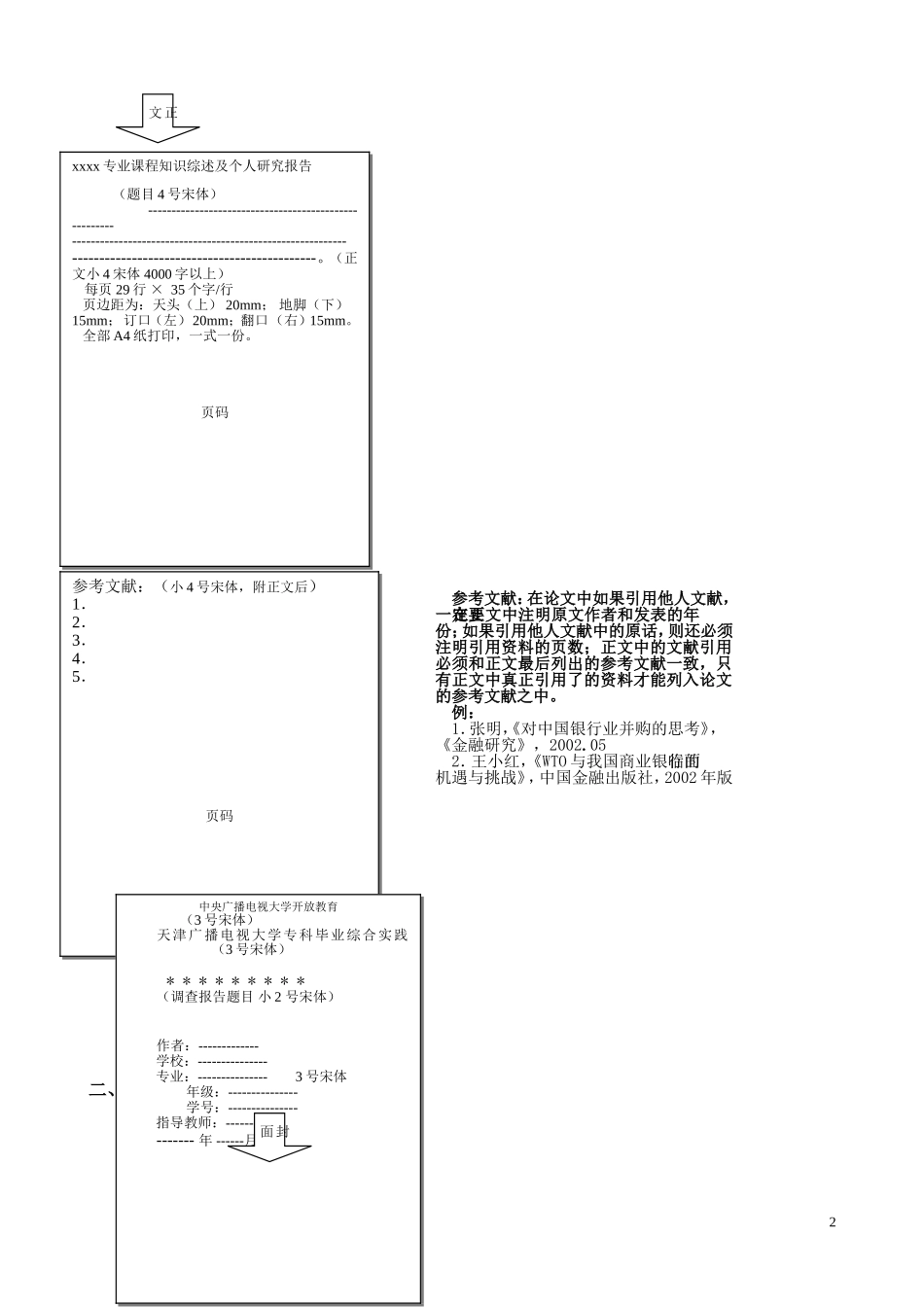 天津电大经管学院专科专业课程综述格式2011.9-(2)1_第2页