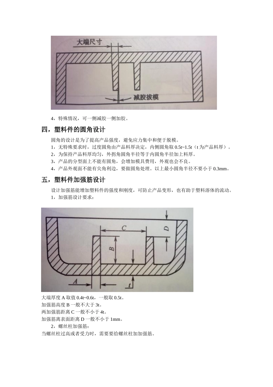 塑料件结构设计基本原则_第3页