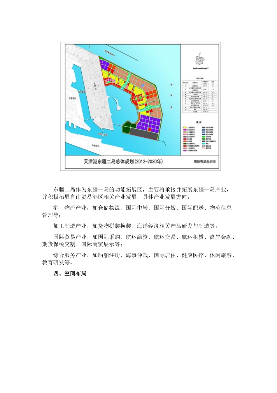 天津港东疆二岛总体规划_第3页