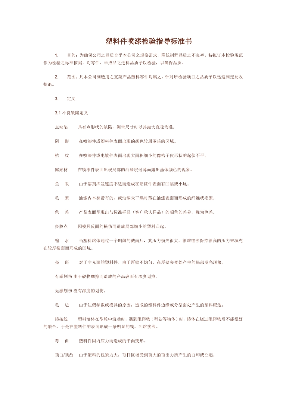 塑料件喷漆检验指导标准书(同名16791)_第1页