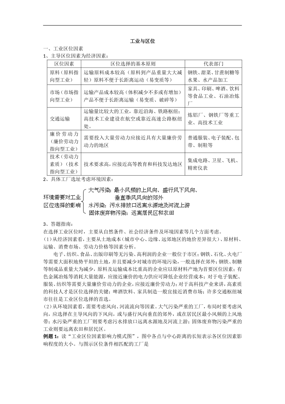 天津高考地理二轮专题复习讲解和练习-工业与区位doc_第1页