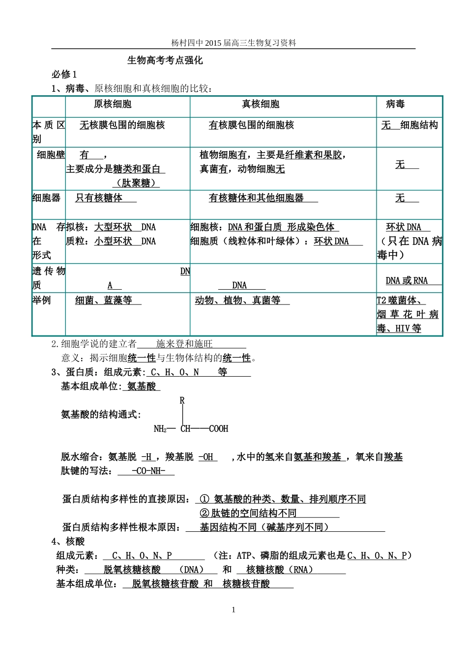 天津高三生物知识点_第1页