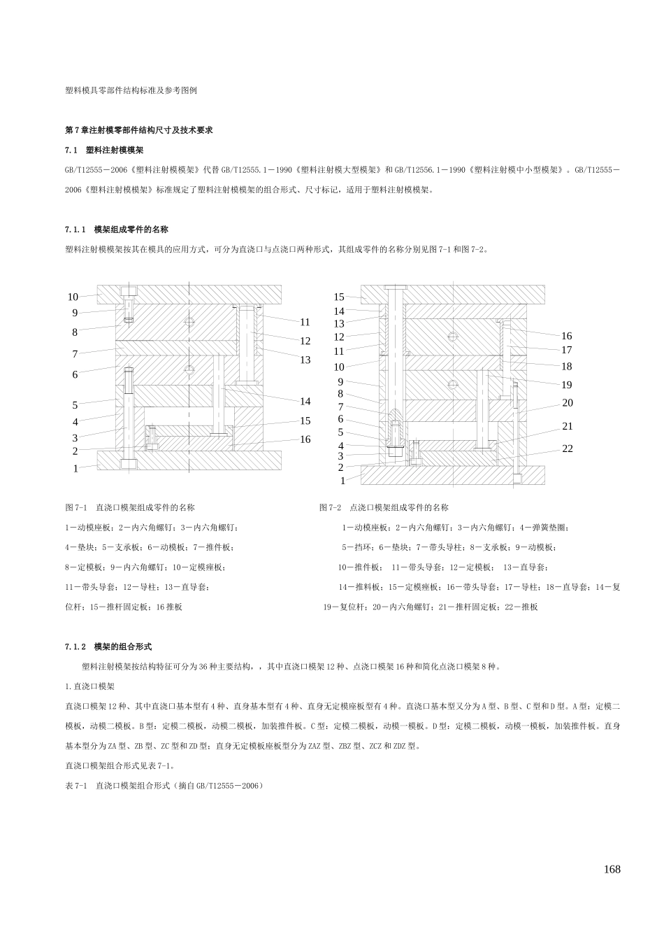 塑料模具模架结构标准及参考图例_第1页