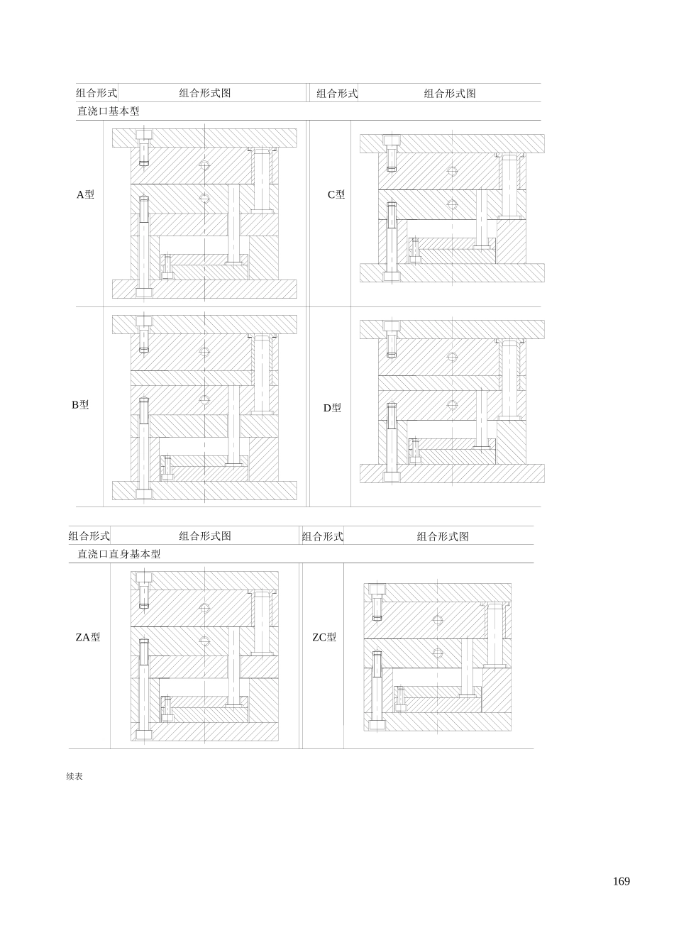 塑料模具模架结构标准及参考图例_第2页