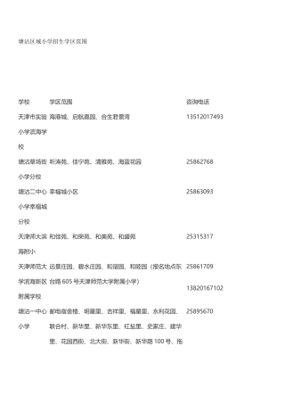 塘沽区域小学招生学区范围-划片