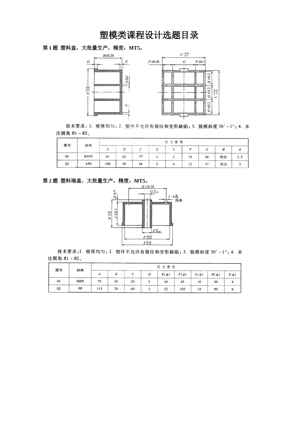 塑料模课程设计选题目录(45个题)_第1页