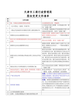 天津股权变更材料