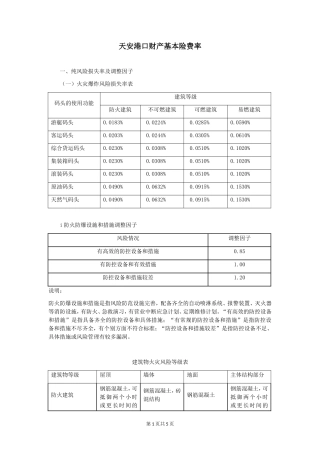 天安财产保险股份有限公司港口财产基本险费率
