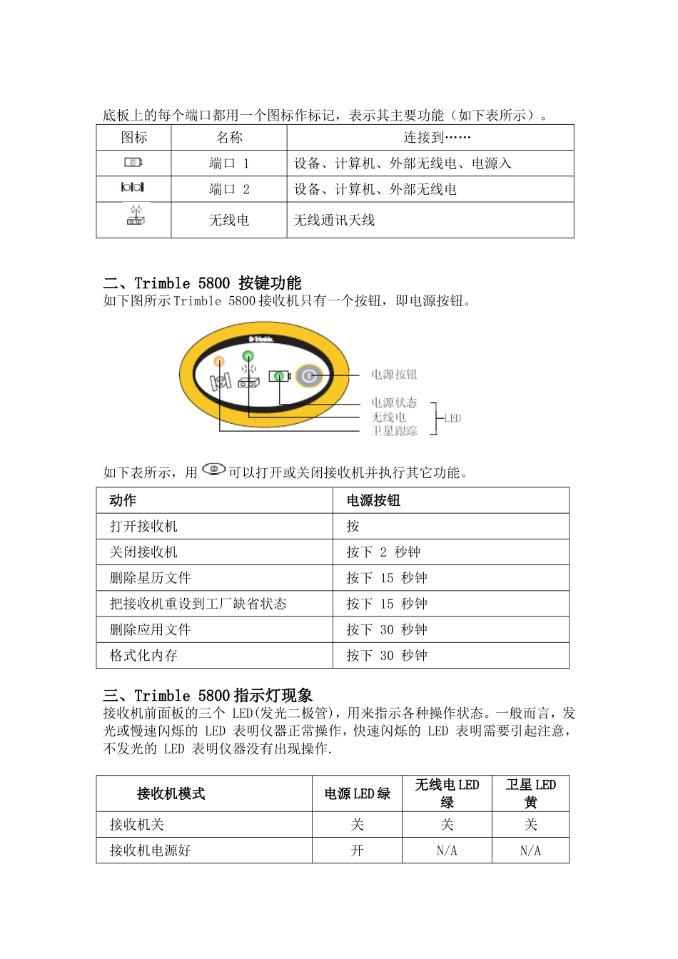 天宝5800操作_第3页